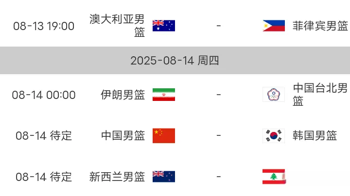 二日本屈居, 第一得以直, 分上双