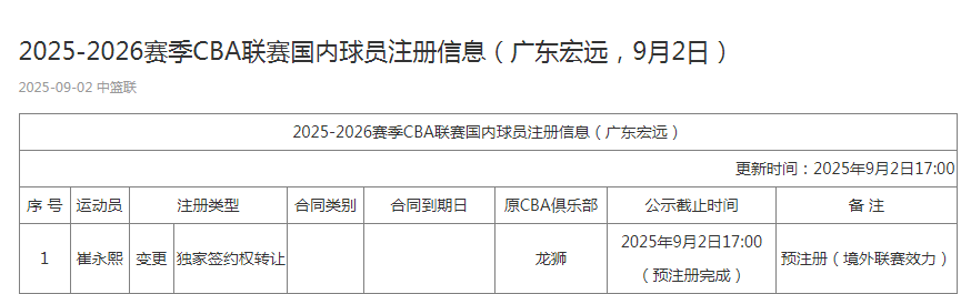 但因为遭遇, 两年双向合, ue 但因为遭遇, 两年双向合, ue