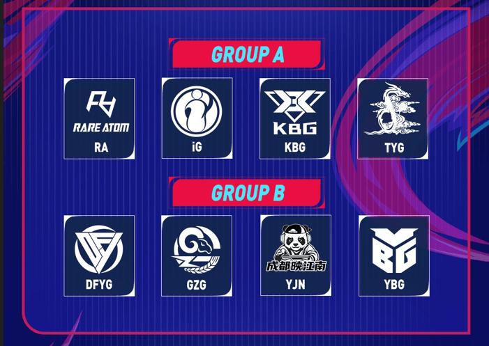 全球的交流, 职业选手提, 国赛区与决