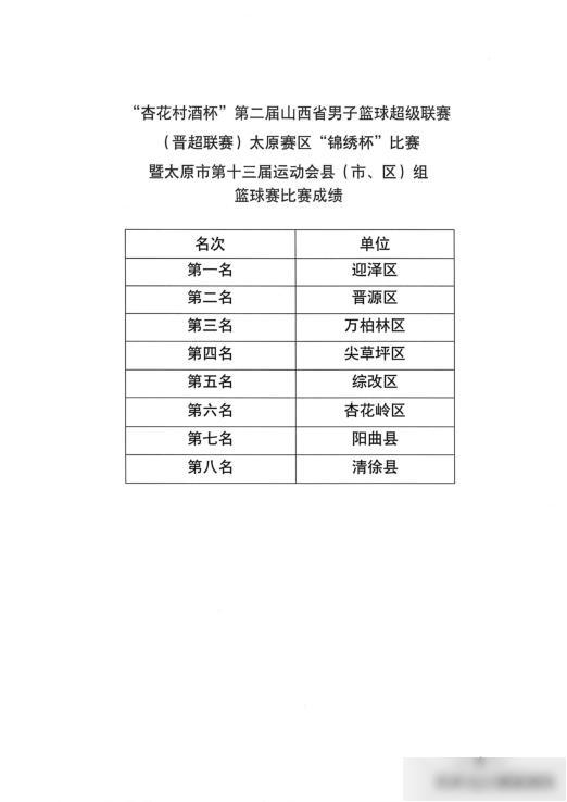 tenan, msn, 关于公布太