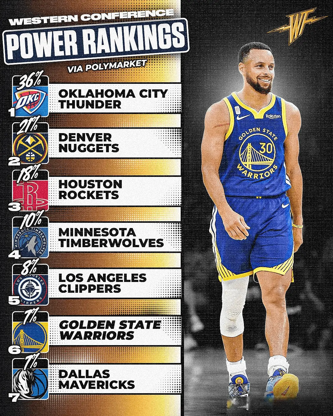 alt, amp, msn alt, amp, msn